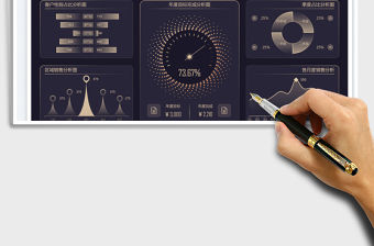 年度銷售報表數(shù)據(jù)看板免費下載