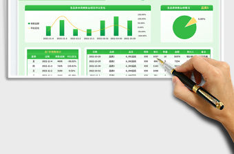 綠色簡約（品類）銷售周報(bào)表免費(fèi)下載