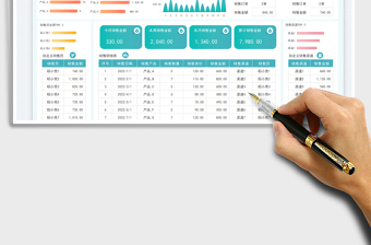 2023銷售明細表-業(yè)績統(tǒng)計表免費下載
