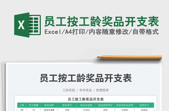 員工按工齡獎品開支表免費下載