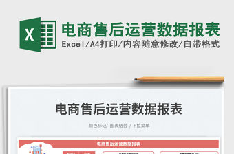 電商售后運(yùn)營數(shù)據(jù)報(bào)表免費(fèi)下載