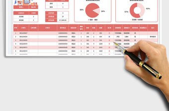 電商售后運(yùn)營數(shù)據(jù)報(bào)表免費(fèi)下載
