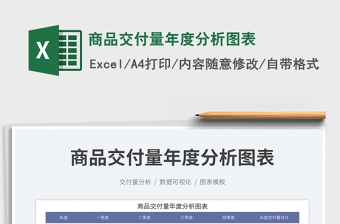 商品交付量年度分析圖表免費(fèi)下載