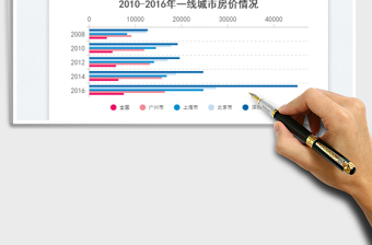 分組條形圖免費(fèi)下載