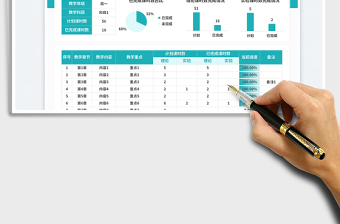 進(jìn)度統(tǒng)計(jì)教學(xué)計(jì)劃表免費(fèi)下載