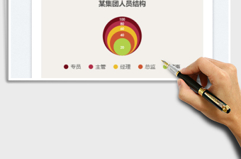 2023堆疊韋恩圖免費(fèi)下載