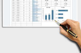 業(yè)務(wù)員年度銷(xiāo)售分析報(bào)表模板免費(fèi)下載