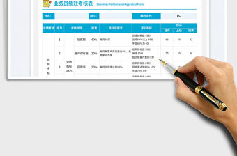 業(yè)務員績效考核表免費下載