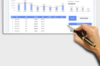 項目成本核算明細表免費下載