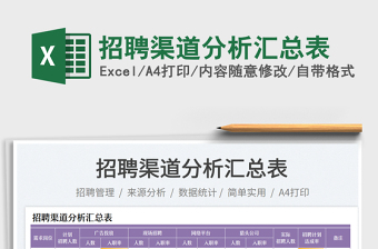 招聘渠道分析匯總表免費(fèi)下載