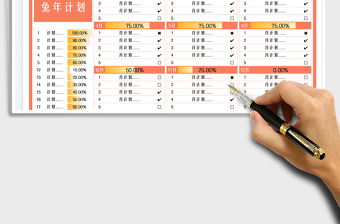 年度工作計劃表免費下載