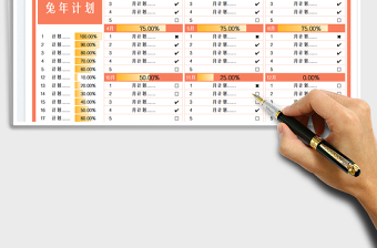 年度工作计划表免费下载