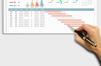 2023工作完成進度計劃表-甘特圖免費下載