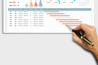 2023工作完成进度计划表-甘特图免费下载