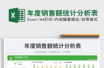 年度銷售額統(tǒng)計(jì)分析表免費(fèi)下載