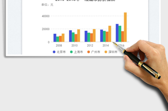 2023分組柱狀圖免費(fèi)下載
