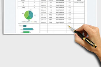 部門工作計劃表免費下載