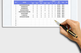 班級每周安全檢查表免費下載