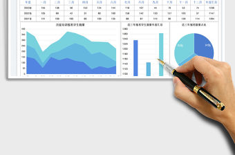 培訓報名學生數量對比圖免費下載