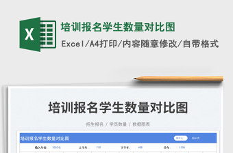 培訓報名學生數(shù)量對比圖免費下載