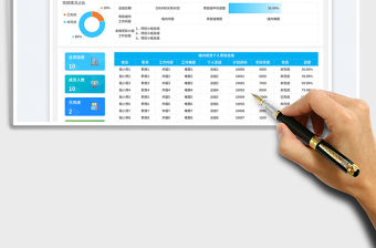 項目組工作總結免費下載