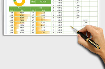 2023日常消費記錄表免費下載