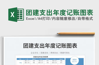 2023團建支出年度記賬圖表免費下載