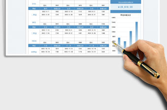 2023團建支出年度記賬圖表免費下載