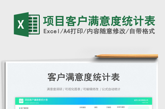 項目客戶滿意度統(tǒng)計表免費下載