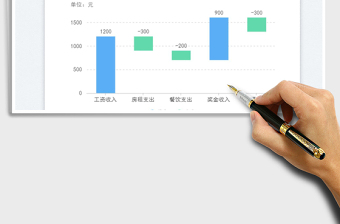 變化瀑布圖免費(fèi)下載