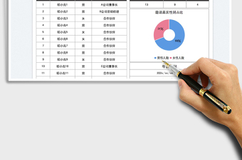 2023公司年會(huì)貴賓邀請(qǐng)統(tǒng)計(jì)表免費(fèi)下載