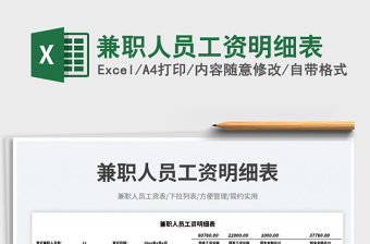 2023兼職人員工資明細(xì)表免費下載