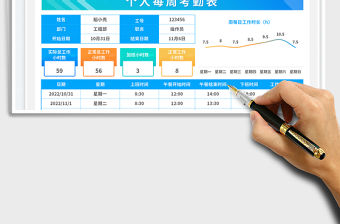 2023個人每周考勤表免費下載