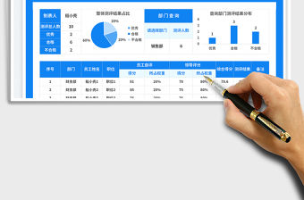 2023崗位測(cè)評(píng)統(tǒng)計(jì)表免費(fèi)下載