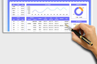 2023藍色漸變(按時間節點）目標客戶開發計劃表免費下載