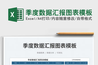 季度數(shù)據(jù)匯報圖表模板免費下載