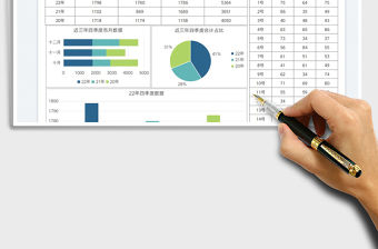 季度數(shù)據(jù)匯報圖表模板免費下載