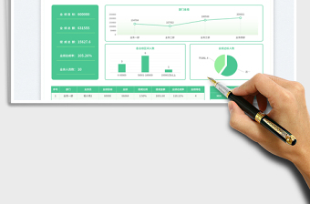 绿色极简风业绩提成销售数据报表（月度）免费下载