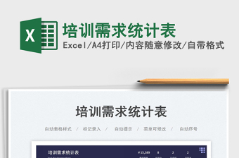 培訓需求統(tǒng)計表免費下載