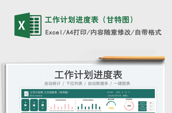 工作计划进度表（甘特图）免费下载