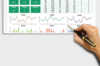 年度銷售總結(jié)報表免費下載