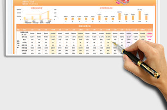 淘系電商行業(yè)店鋪運營計劃表免費下載