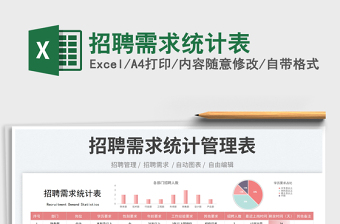 招聘需求統(tǒng)計表免費下載