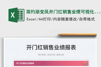 2023簡約漸變風開門紅銷售業(yè)績可視化報表免費下載