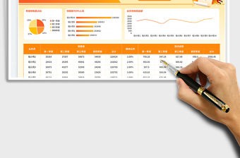 橙色漸變季度統計銷售業績提成報表免費下載