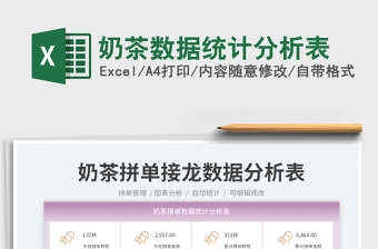 奶茶數(shù)據(jù)統(tǒng)計(jì)分析表免費(fèi)下載