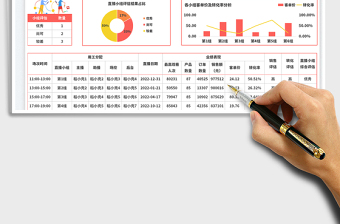 直播團(tuán)隊(duì)分工表免費(fèi)下載