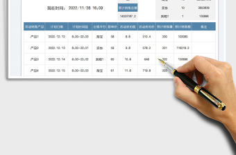電商活動計劃表免費(fèi)下載
