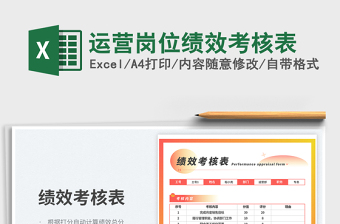 運(yùn)營(yíng)崗位績(jī)效考核表免費(fèi)下載