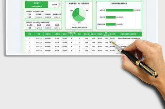 出差費用報銷單統計表免費下載